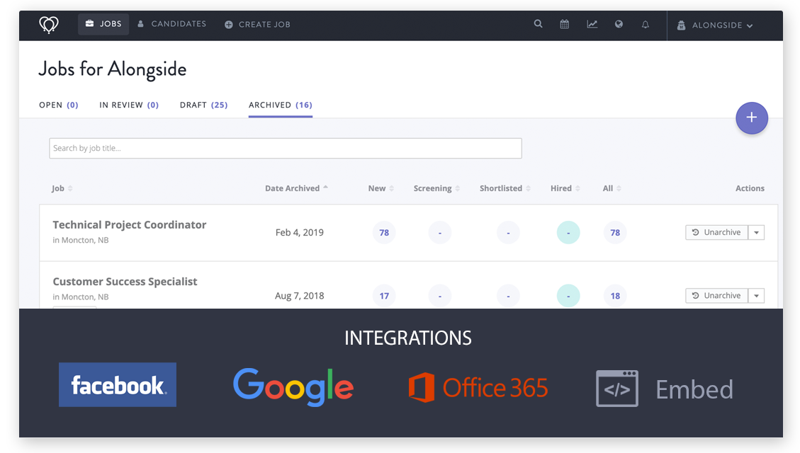 integrations